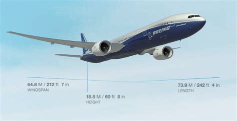 boeing 777-300er specifications|Boeing 777 Guide and Specs .